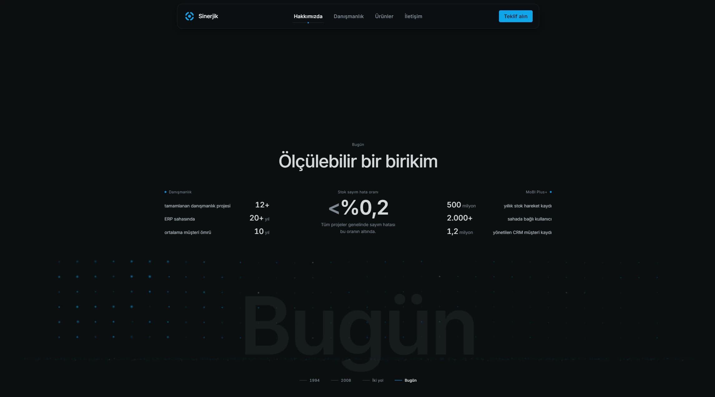 Sinerjik company page with experience and operating figures