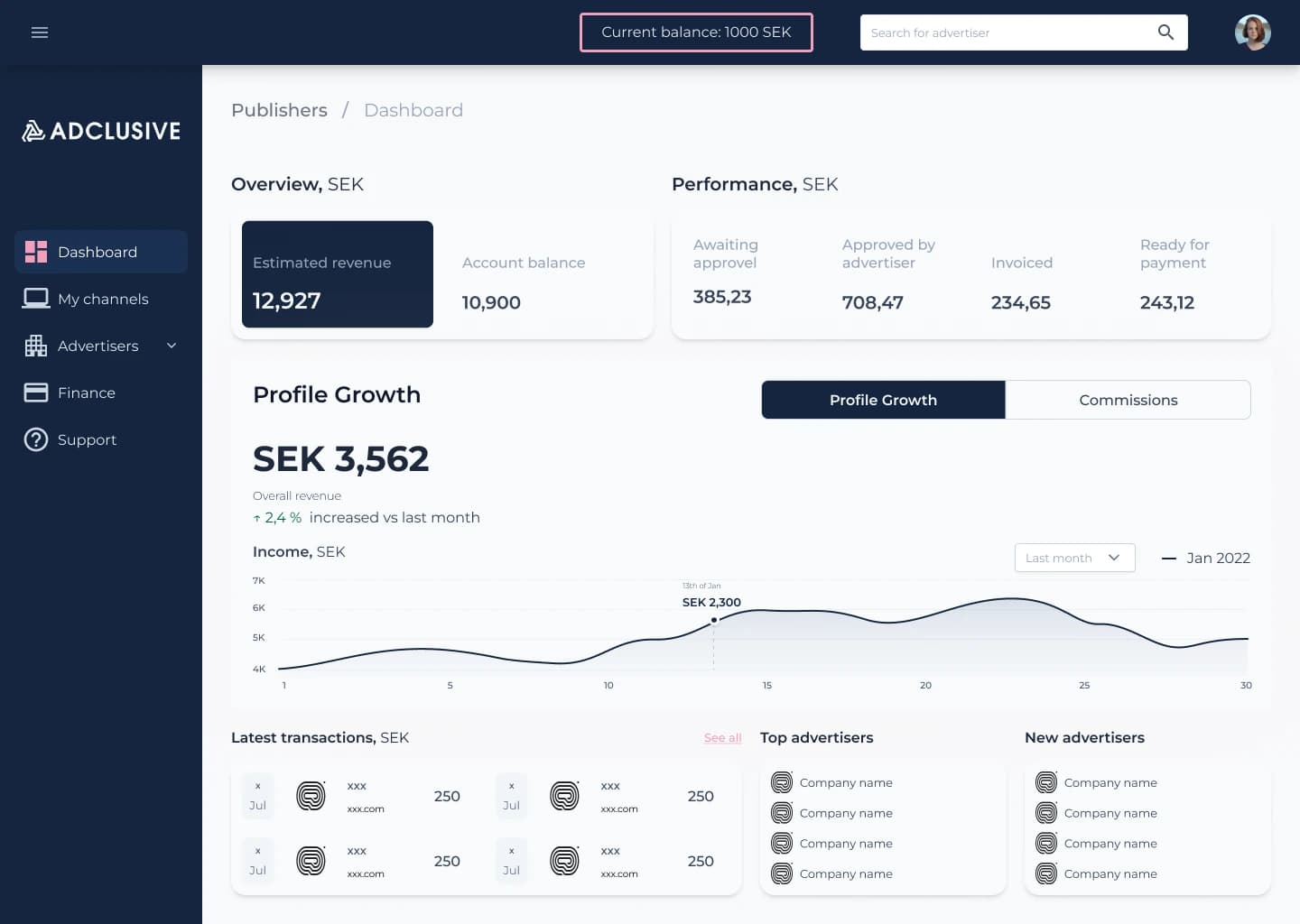 Shipped Adclusive publisher dashboard following the wireframe hierarchy