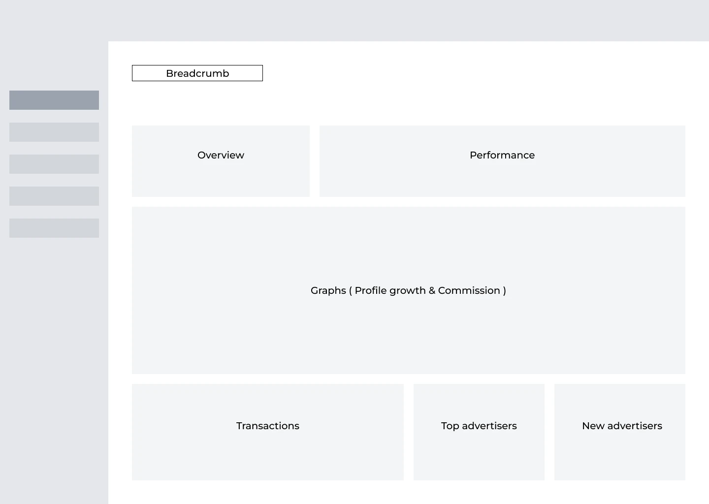 Low-fidelity Adclusive publisher dashboard